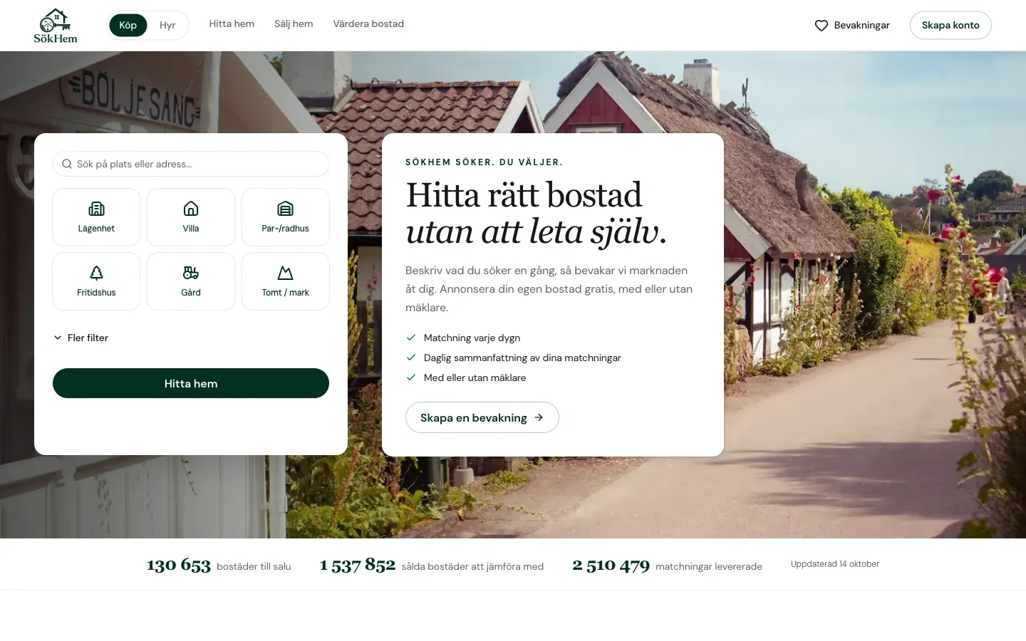 SökHem: en headhunter för bostäder